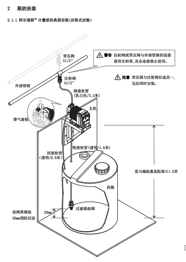 阿尔道斯计量泵详情04