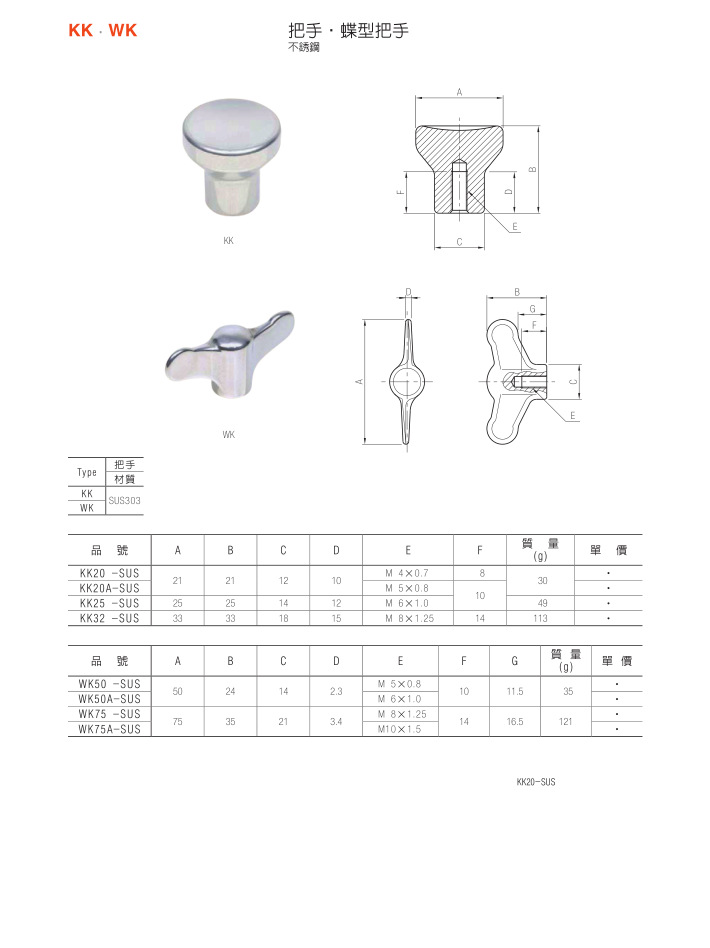 把手、蝶型把手KK、WK