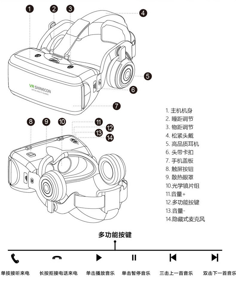 千幻魔镜私模G06EB vr眼镜3D虚拟现实头戴耳机游戏及设备厂家批发详情18