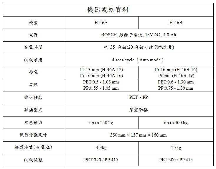 详情5