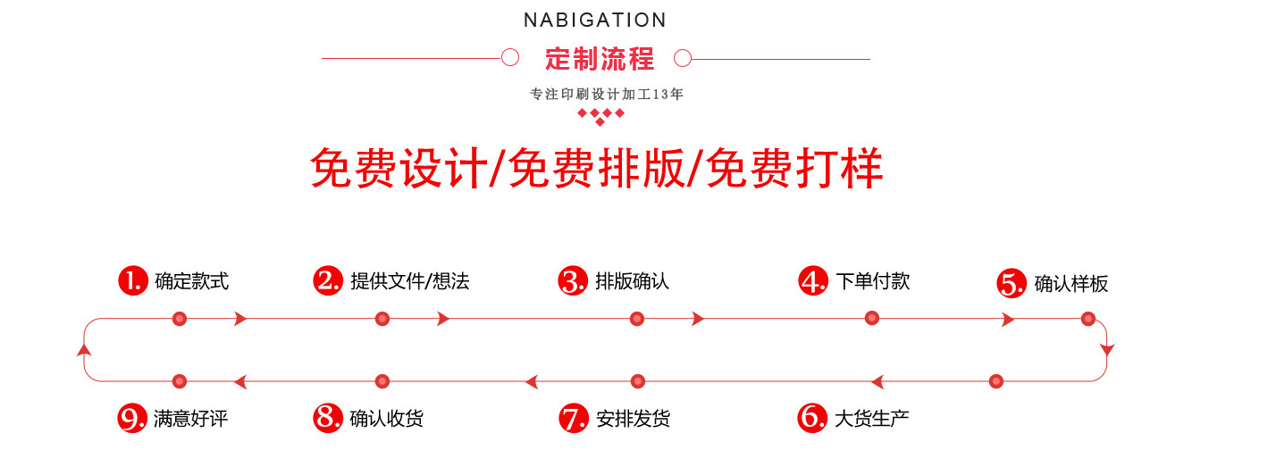 QQ图片20180612162353