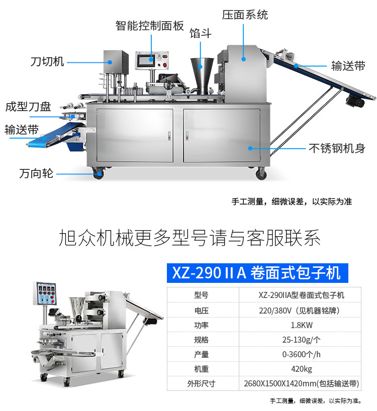 XZ-290AS智能型卷面式包子机750详情页_09