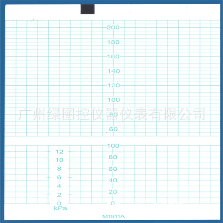 AM145胎儿监护打印纸图片 科洛胎监纸140mm*18m价格 AM155监护纸