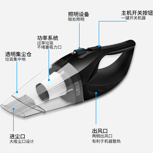 无线吸尘器带灯 车家两用 手持迷你充电 超大功率强力车载吸尘器