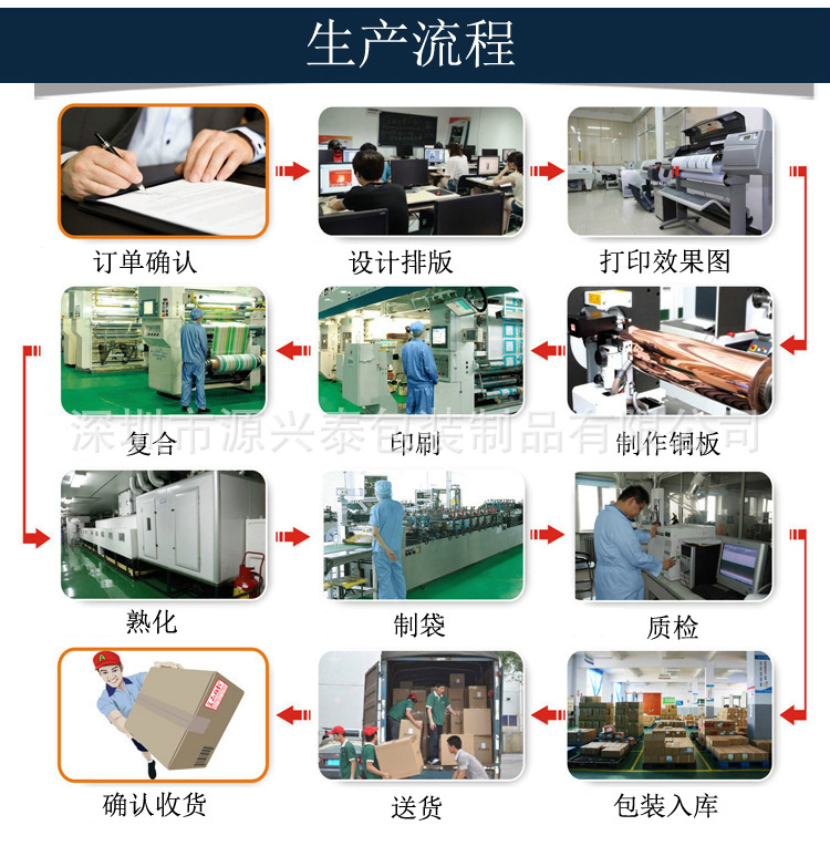 深圳生产厂家 PE袋 红色防静电平口袋 胶袋 电子产品包装袋塑料袋