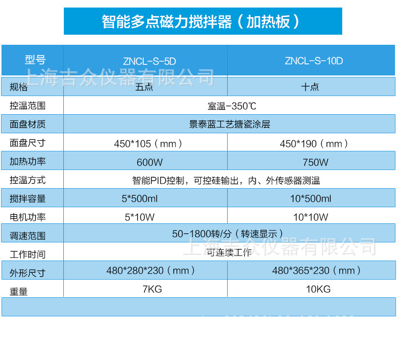 加热磁力搅拌器_14.jpg