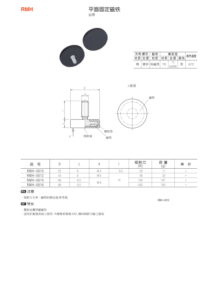 平面固定磁鐵RMH