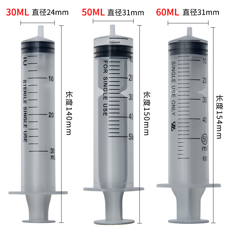 大口针筒1ml~250mll塑料针筒/针管加墨打胶手推抽机油点胶/注射器-阿里巴巴
