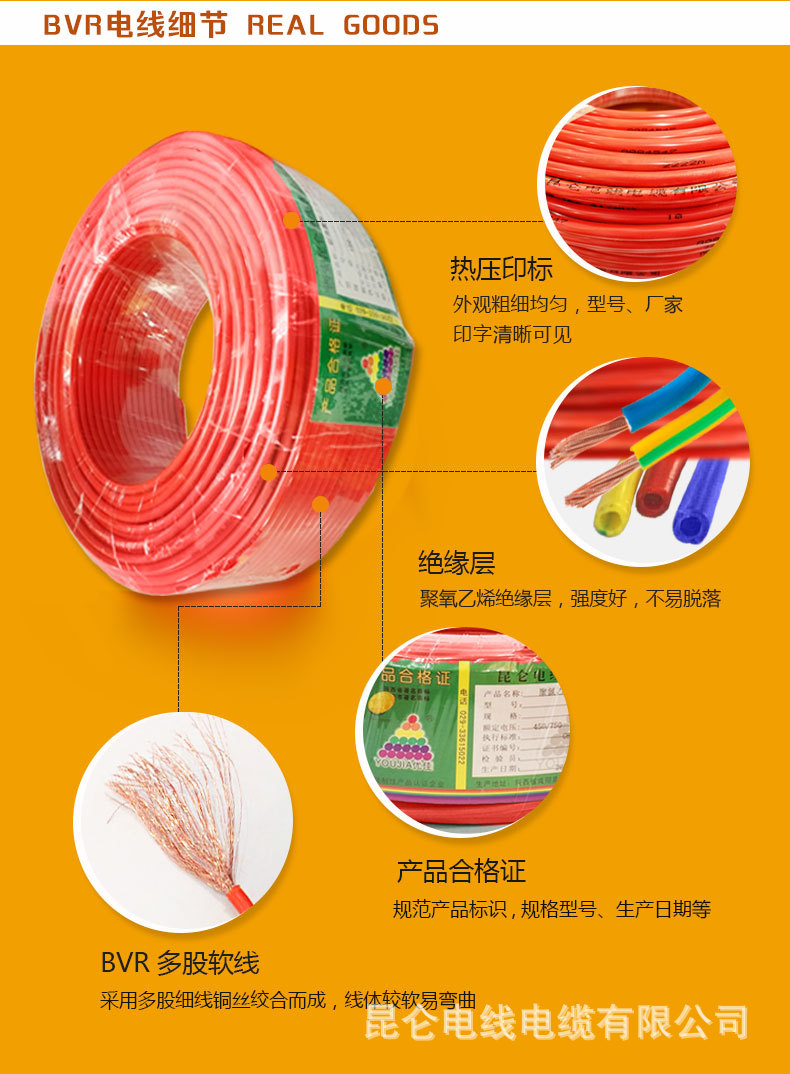 (2)详情页