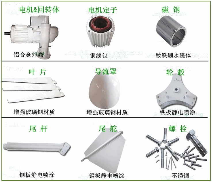 风机主体示意图1_副本