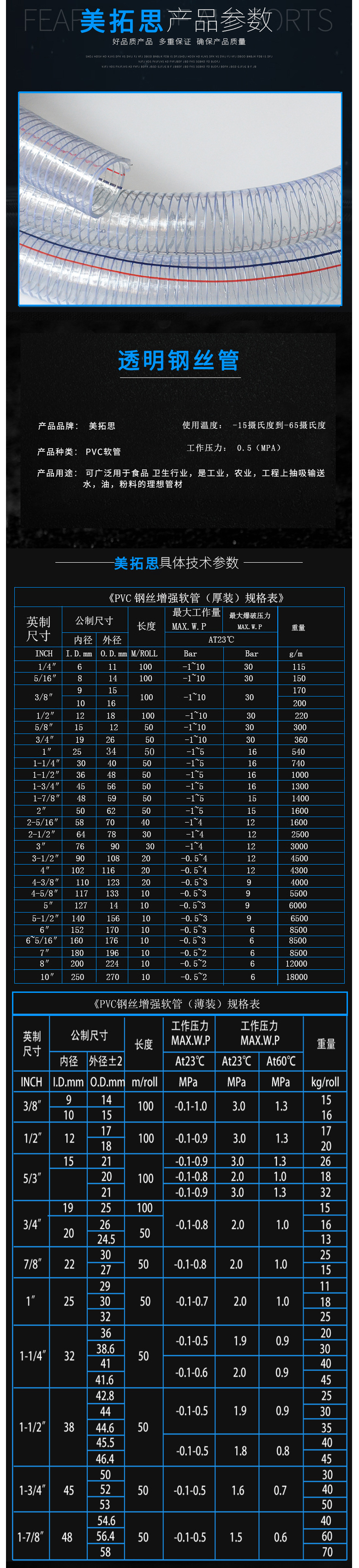 厂家 PVC透明钢丝软管 塑料增强抽水胶管 耐低温抽油管 钢丝管详情1