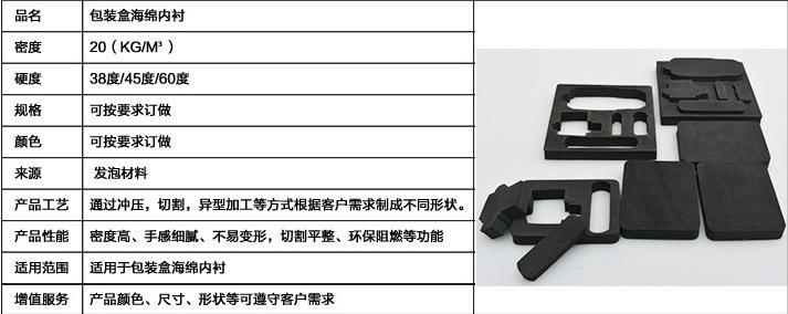 eva��(n��i)�r�f(shu��)��