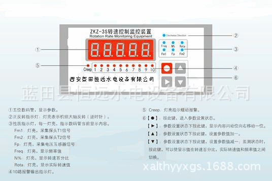 HY测温制动屏ZKZ-4可编程转速监控装置技术结构图