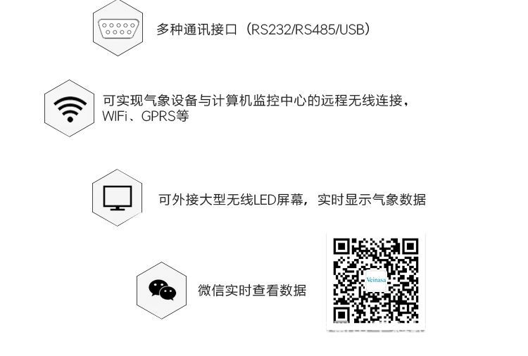 农业无线综合气象监测站AMAWS00X_12.png