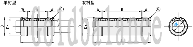 直线轴承紧凑型直柱型