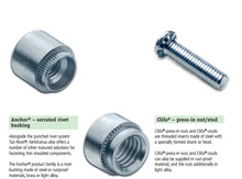 ���ݹ�����Kerb Konus Ensat�Թ�Ƕ��309 000 100.160K