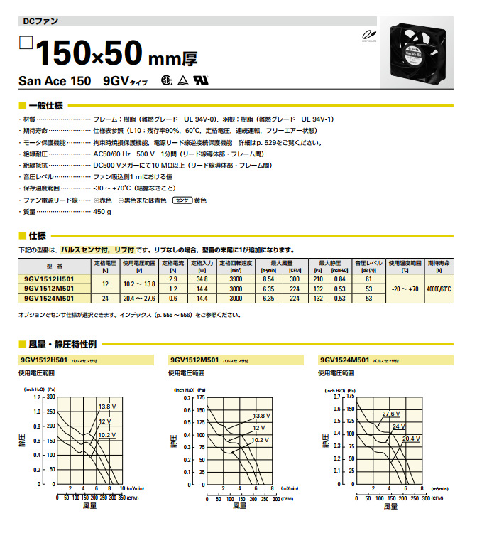 9GV1512H5011 9GV1512M5011 9GV1524M5011