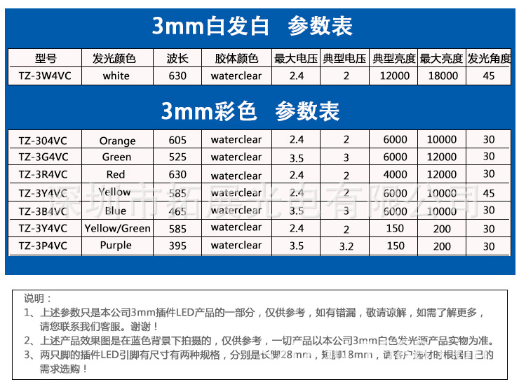 3mm白发白_04.jpg