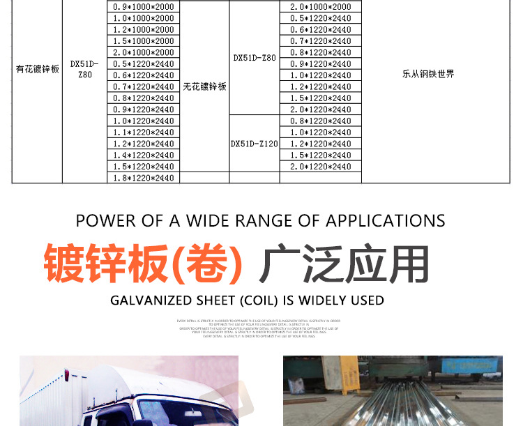 镀锌板详情模板_04.jpg