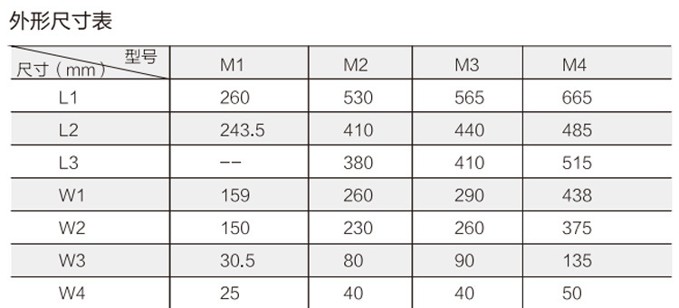 大功率SSD1详情_20.jpg