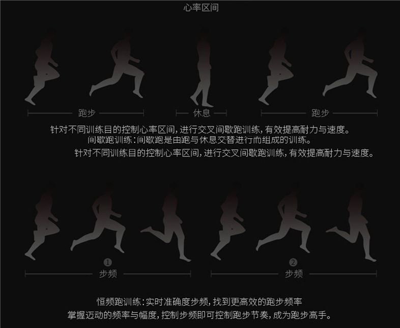 Smart watch HIMACOM - Ref 3391095 Image 17