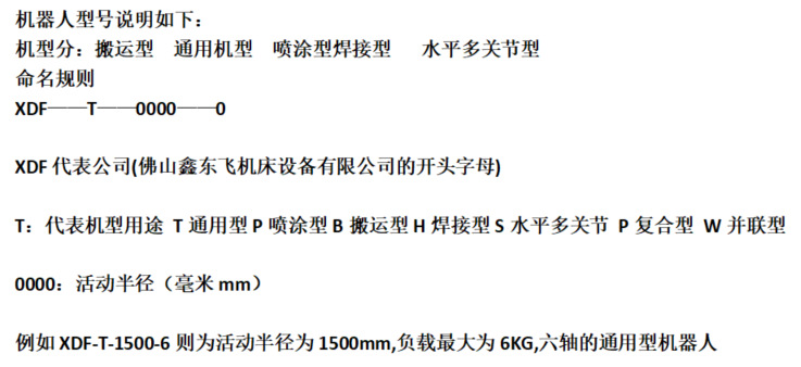 机器人型号说明
