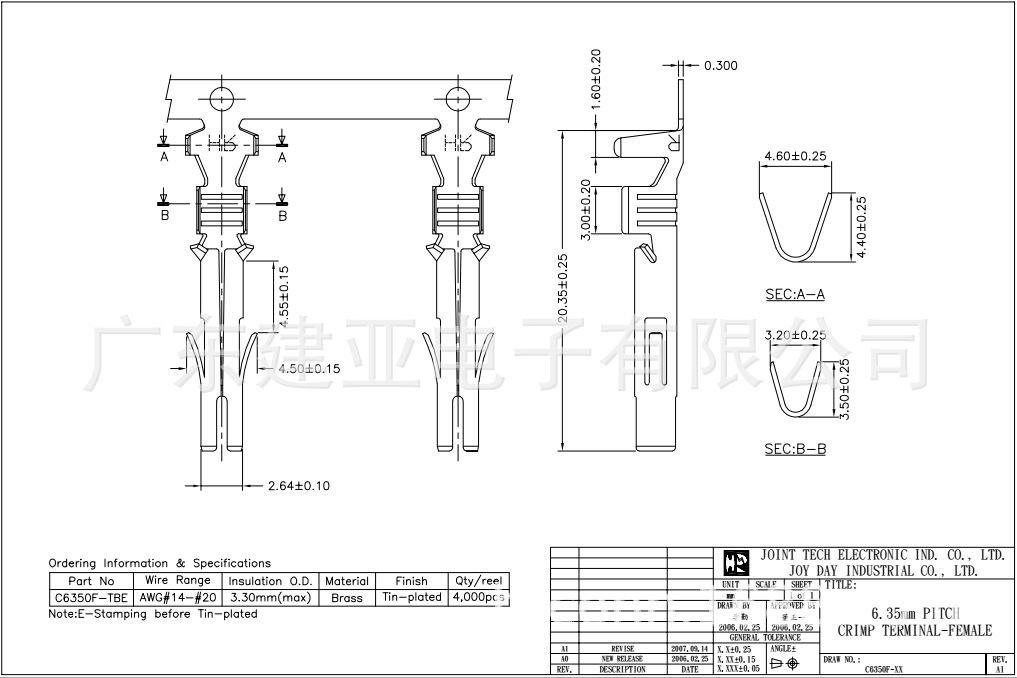 ̨ӴHR C6350F-TBE Terminal