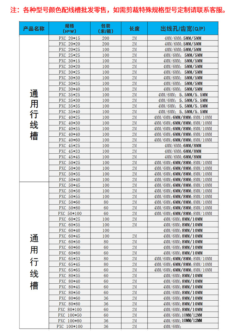 开口PVC细齿线槽100*100mm 阻燃明装线槽 配电行线槽护线槽可定做 走线槽,行线槽,环保线槽,PVC线槽,阻燃线槽