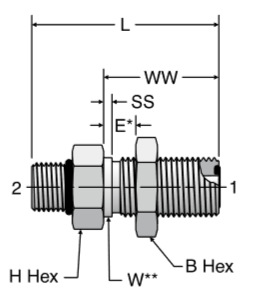 PARKER派克WF5OLO端直通隔板接头10WF5OLO-S现货供应