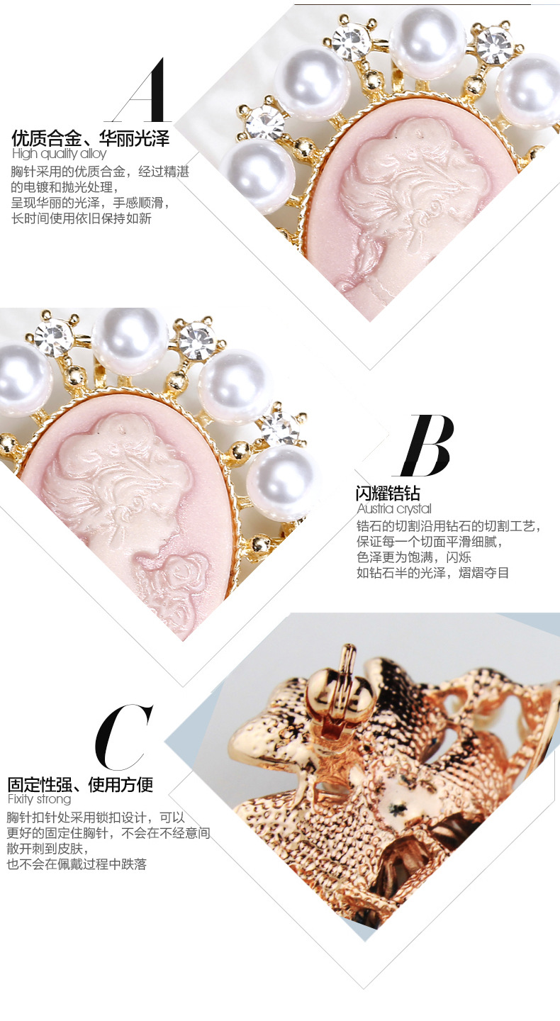 Fashion Human Alloy Plating Pearl Unisex Brooches display picture 5