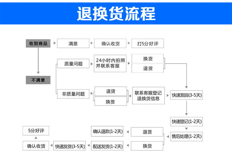 魔术贴扎带_11.jpg