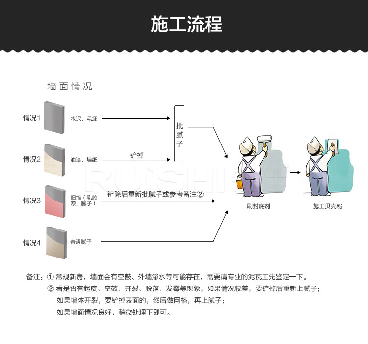 贝壳粉详情页3_08.jpg