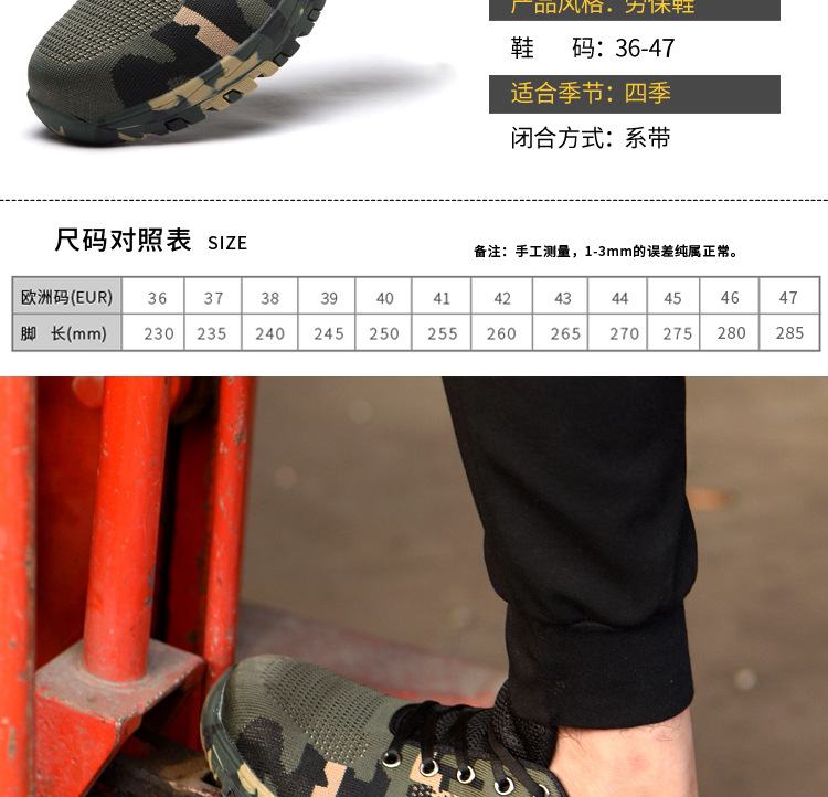 Chaussures de sécurité - Dégâts de perçage - Ref 3404902 Image 26