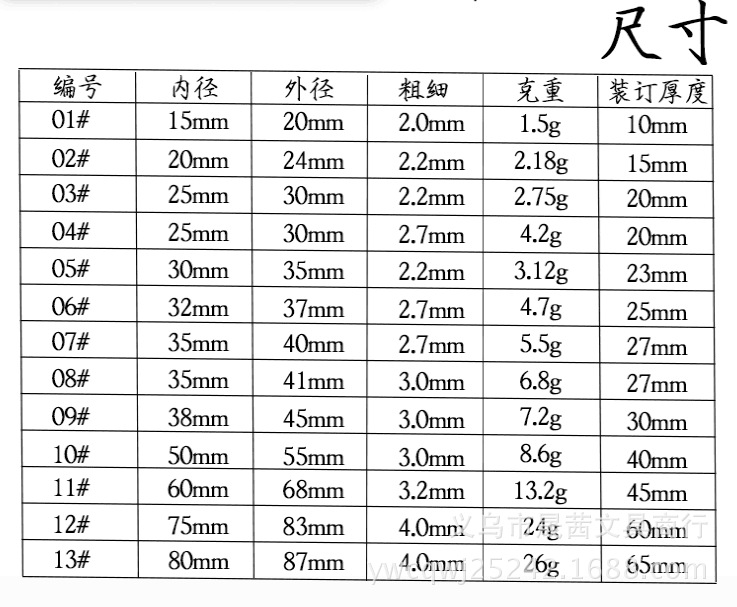 QQ图片20180523155517