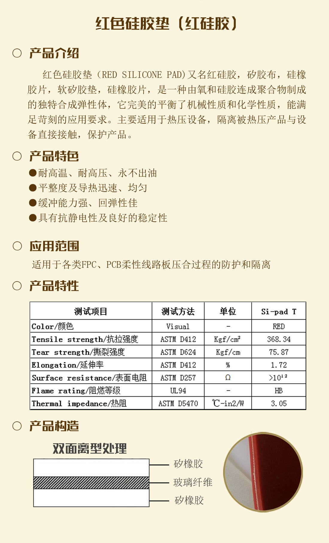 矽膠板產品參數