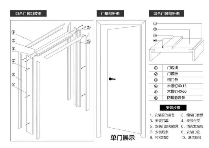工厂直销环保静音生态门时尚家居室内房间门免漆门-阿里巴巴