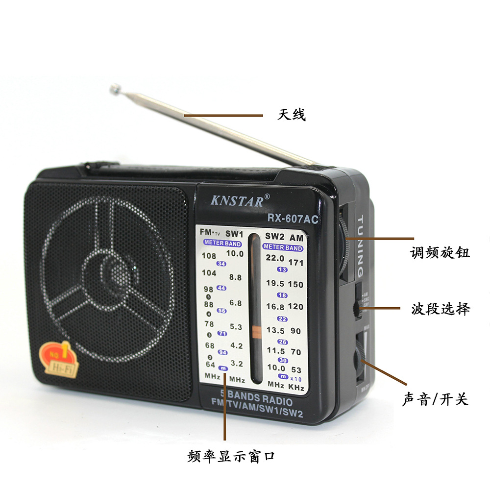 新RX-607详解中文