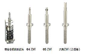 台湾一诺Motive HP系列标准品