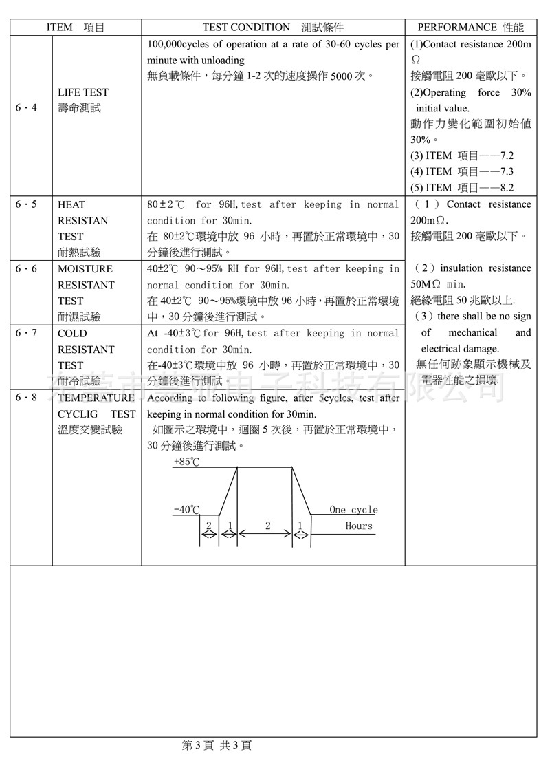 2223991328_194459742