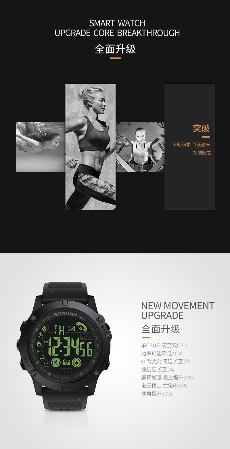 Montre intelligente SPOVAN - Ref 3390030 Image 21