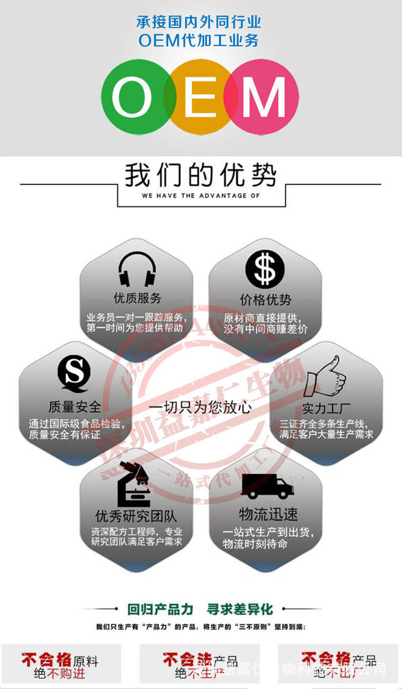 企业优势