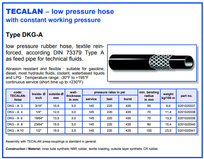 品质保证德国Tecalan软管TECALAN TR 15/12 w swLT