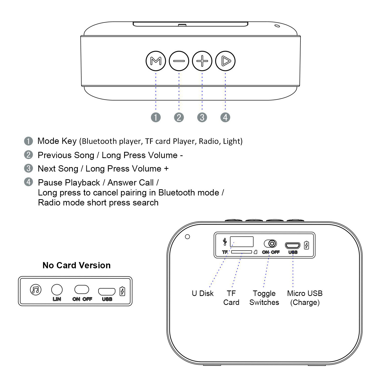 新款便携式布艺无线T3蓝牙音箱 迷你插卡收音机音响 手机电脑音箱
