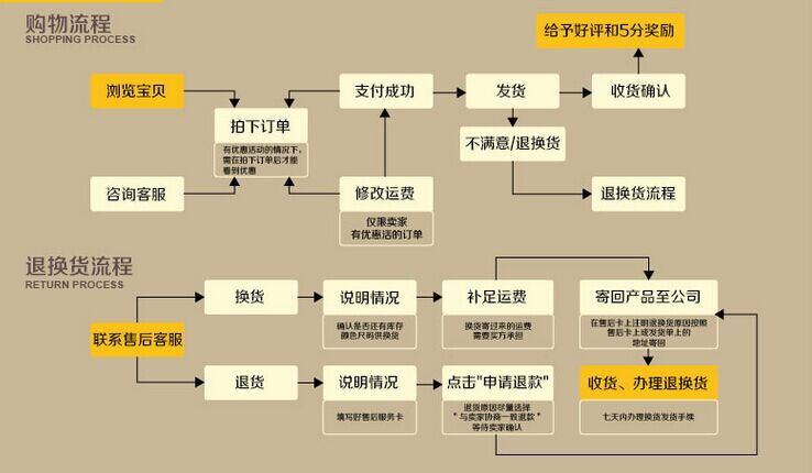 QQ图片20161008150834