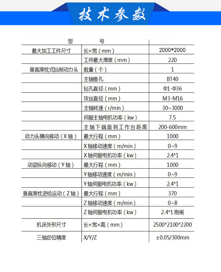 源旺数控 YWT-3000高速数控龙门加工中心 数控钻铣床 钻孔攻丝机 多工位加工中心 数控加工中心 现货支持定制