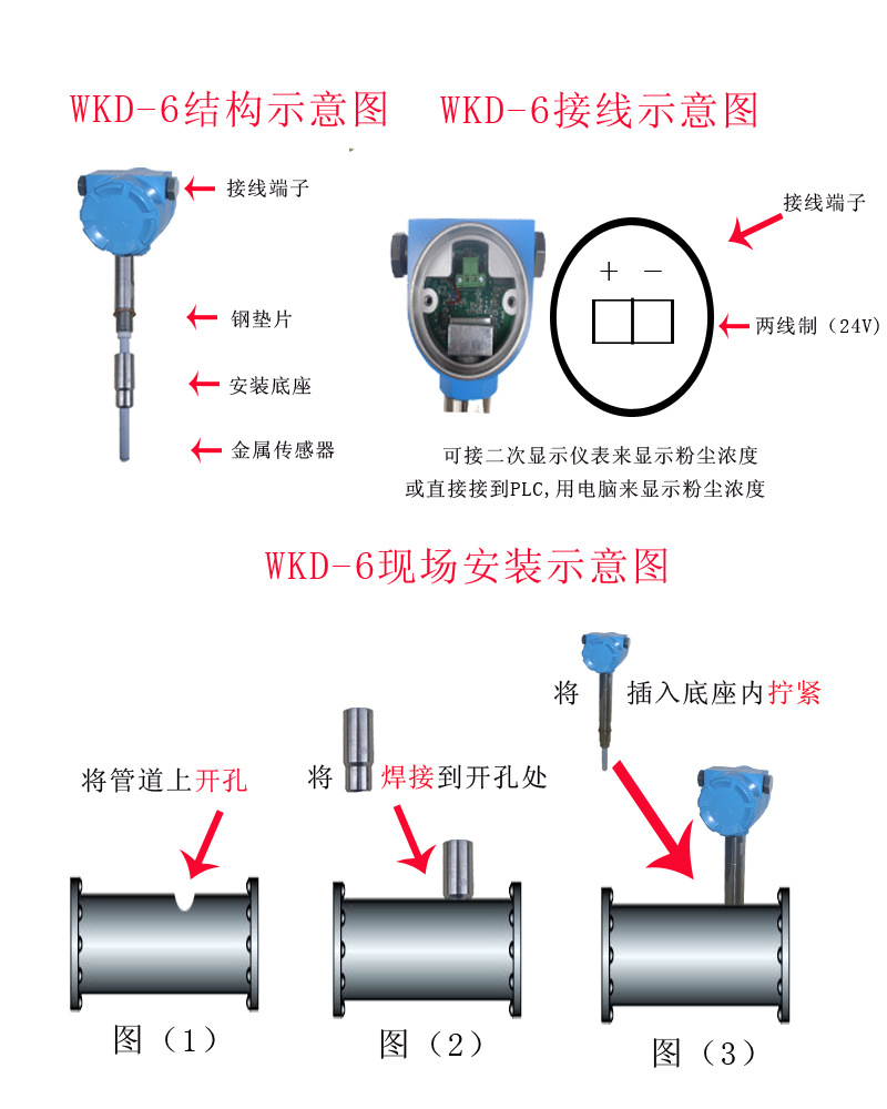 粉尘检测仪厂家