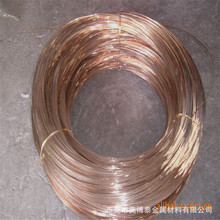 ֱC5191~0.16/0.17/0.18/0.2/0.23/0.25mmg  ;V