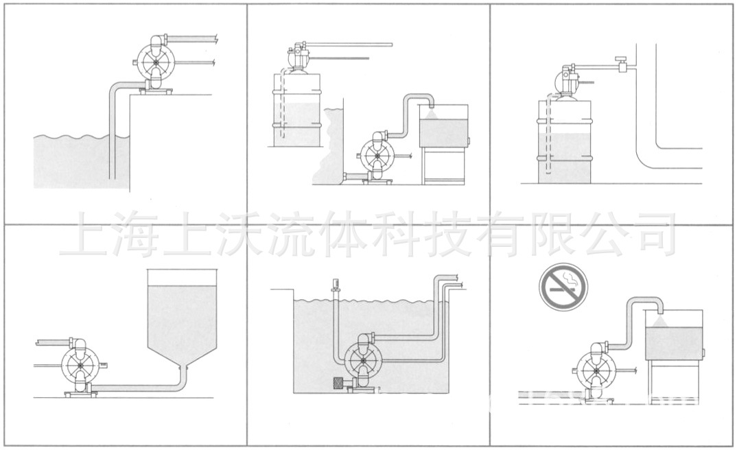 QBY气动隔膜泵安装方式.jpg