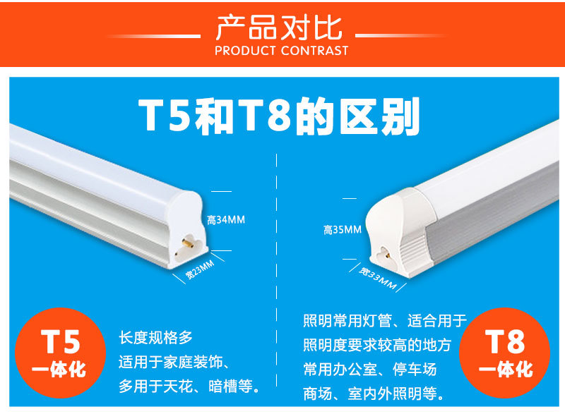 T5 integration_03