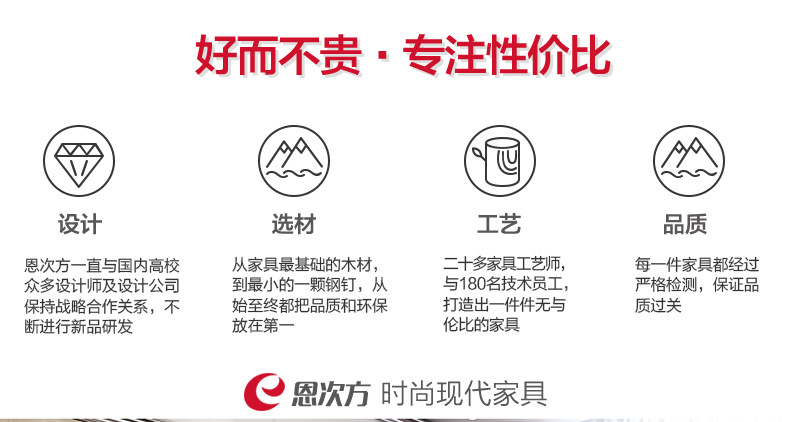 详情页上部